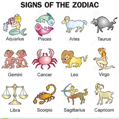 Zodiac Signs.