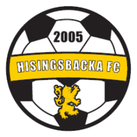 HisingsbackaFC (@hisingsbackafc) 's Twitter Profile