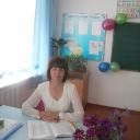 Любовь Ананина (@19701603lybasch) Twitter
