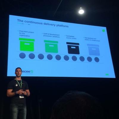 DevOps Engineer working with AWS and Puppet to develop an Agile Continuous Delivery capability for the enterprise. My motto ... Automate all the things!