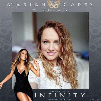 When #Crohns hits just keep calm and listen to @MariahCarey

Lamb 4 Life...eternally!