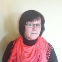 Sabine Buhlmann (@albin53) 's Twitter Profile