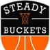 Steady Buckets (@steadybuckets) Twitter profile photo Steady Buckets (@steadybuckets) Twitter profile photo