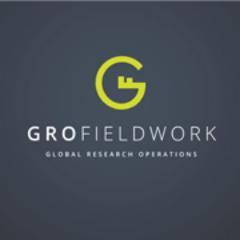 We recruit respondents for a wide range of methodologies | Market Research | Meeting Rooms | Group Testing | Viewing Facilities