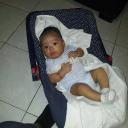 cristian lara garcia (@008Aioros) Twitter