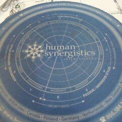 CBoglarsky's profile picture. Research & Development