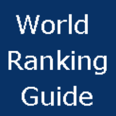 Follow World Ranking Guide for more information on university rankings, business school rankings, etc. (Founder and Author: Kelvin Wong Loke Yuen)