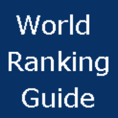 Follow World Ranking Guide for more information on university rankings, business school rankings, etc.