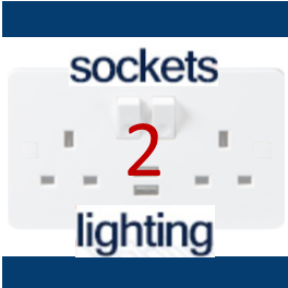 Shropshire's Best Independent Online #Electrical #Wholesaler. LED, Lighting, Switches, USB Sockets + More. http://t.co/KcIwb0bF5Y