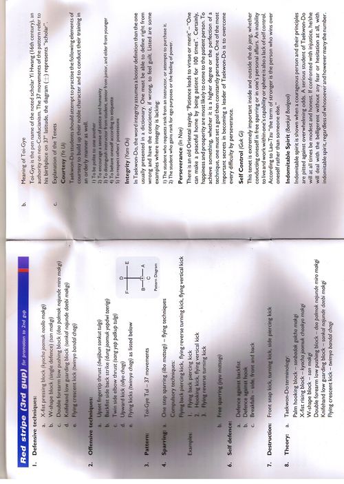 threeta's profile picture. Taekwon-Doian