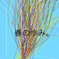 モゴモゴッ！！！モゴッ！モゴモゴゴッッッ！！！ (@bot_510) Twitter profile photo