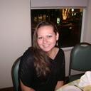 Veronica Guerrero - @Veritoguerrero - Twitter