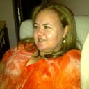 analize (@0826991292) Twitter