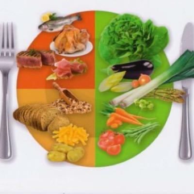Conseillère en Nutrition et Santé. Préserver ou retrouver la santé grâce à la nutrition ... c'est tous les jours et c'est dans l'assiette !