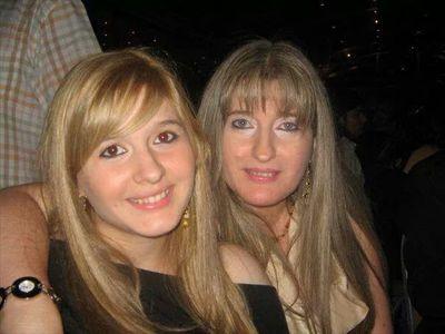 LiliLoretto's profile picture. Lic.en Administración de empresas y Contadora publica.
Sólo dando se recibe !!