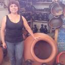 soledad Lopez (@017406e113e549a) Twitter
