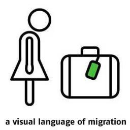 Migrantas makes visible through pictograms in the urban space the thoughts and feelings of those who have left their own country and now live in a new one.