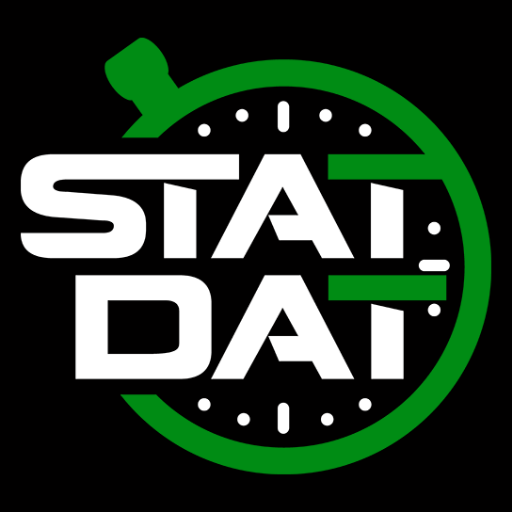 statdatcamp's profile picture. Official Twitter site of STAT-DAT Camp app! Visit http://t.co/cph1yFljRj for more information #TeamStatDat