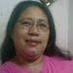 Bunda Dewi (@trijokowidodo1) Twitter profile photo Bunda Dewi (@trijokowidodo1) Twitter profile photo