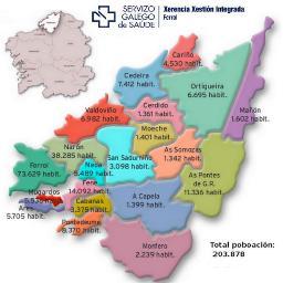 Twitter NO OFICIAL del Área Sanitaria de Ferrol - Xerencia de Xestión Integrada de Ferrol