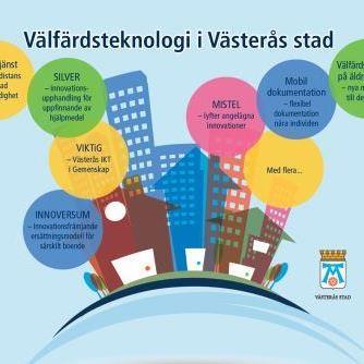 VIKTiG Västerås