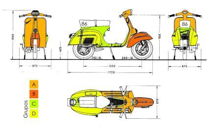 Voy en vespa, quiero ir en un Unimog eléctrico