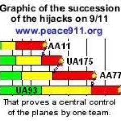 peace911org's profile picture. Muslim engineer, +30 years experience, acting for peace by truth and justice, independent researcher, discovered how the attacks of 9/11 were made.