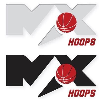 MaxHoops3 Profile Picture