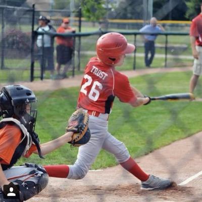 chrishthekid's profile picture. Baseball rumors are my thing.