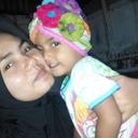 safwan (@081269048699) Twitter