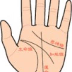 手相から見る人生 Lehmbeckmarion Twitter 手相から見る人生 Lehmbeckmarion Twitter