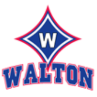 WaltonHS(GA)Athletes (@whsraiderfans) 's Twitter Profile