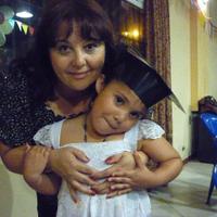 Yanina Arrieta (@angearriet) 's Twitter Profile Photo Yanina Arrieta (@angearriet) 's Twitter Profile Photo