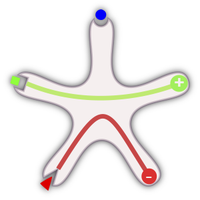 IMMUNOSHAPE ITN (@immunoshape) 's Twitter Profile
