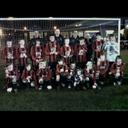 Ross Barr - @RossBarr1999 - Twitter