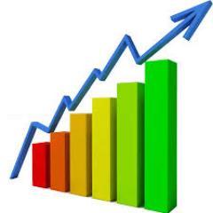 Day trading Dax and Dow. Going against the consensus trying to make big gains from small account. Can it be done .....