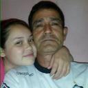 Gilberto Lezcano (@019a9f2d4d4a4a0) Twitter