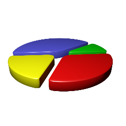 3d_charts's profile picture. 