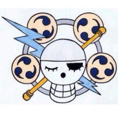 ハルサメスープさんのプロフィール画像