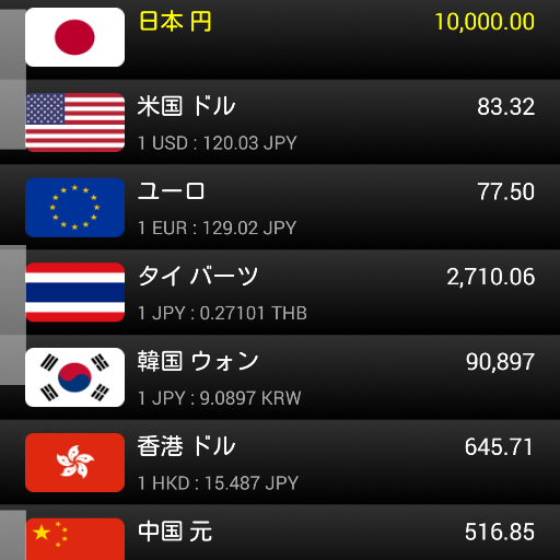 ito_wagatsuma's profile picture. 東京生まれライター・編集者。中国約13年を経て現在は日本。2011年に情報誌で編集者兼ライターデビュー。日刊SPA!、ハーバー・ビジネス・オンライン、G-Diary、ニューズウィーク日本版、日本と中国、グローバルニュースアジア、ローリングストーンジャパン、俺の旅、その他の機関誌などへ入稿実績。中国以外では訪タイが最多。