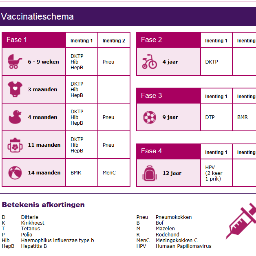 Hallo,
Wij zijn Lobna en Susanne, we werken aan een mini profiel onderzoek over vaccinaties, we hebben een enquête en zouden graag willen dat u die beantwoord.