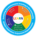 Cradley CE Primary (@cradleycepri) Twitter profile photo Cradley CE Primary (@cradleycepri) Twitter profile photo