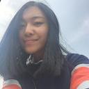 Lara Li - @Lara_muzi - Twitter