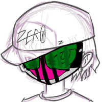 ZER0andOREZ (@zer0wu) 's Twitter Profile