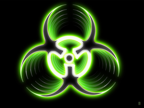 mindware Profile