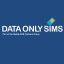 Mark Pollak - @dataonlysims - Twitter