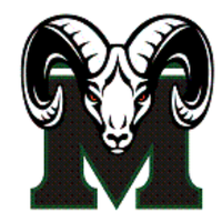Mayde Creek XC-Track (@maydecreekxctf) 's Twitter Profile