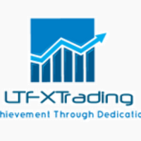 LTFX Trading (@ltfx_trading) 's Twitter Profile