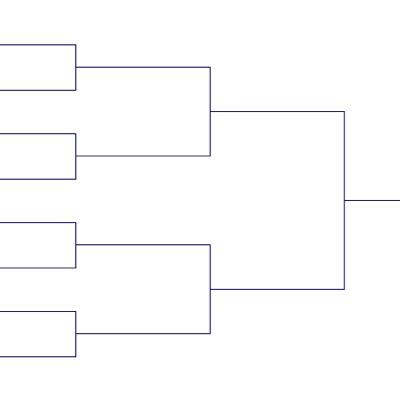 64-team Sports Brackets! DM Suggestions!