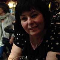 suzanne sharp (@suzannesharp3) 's Twitter Profile